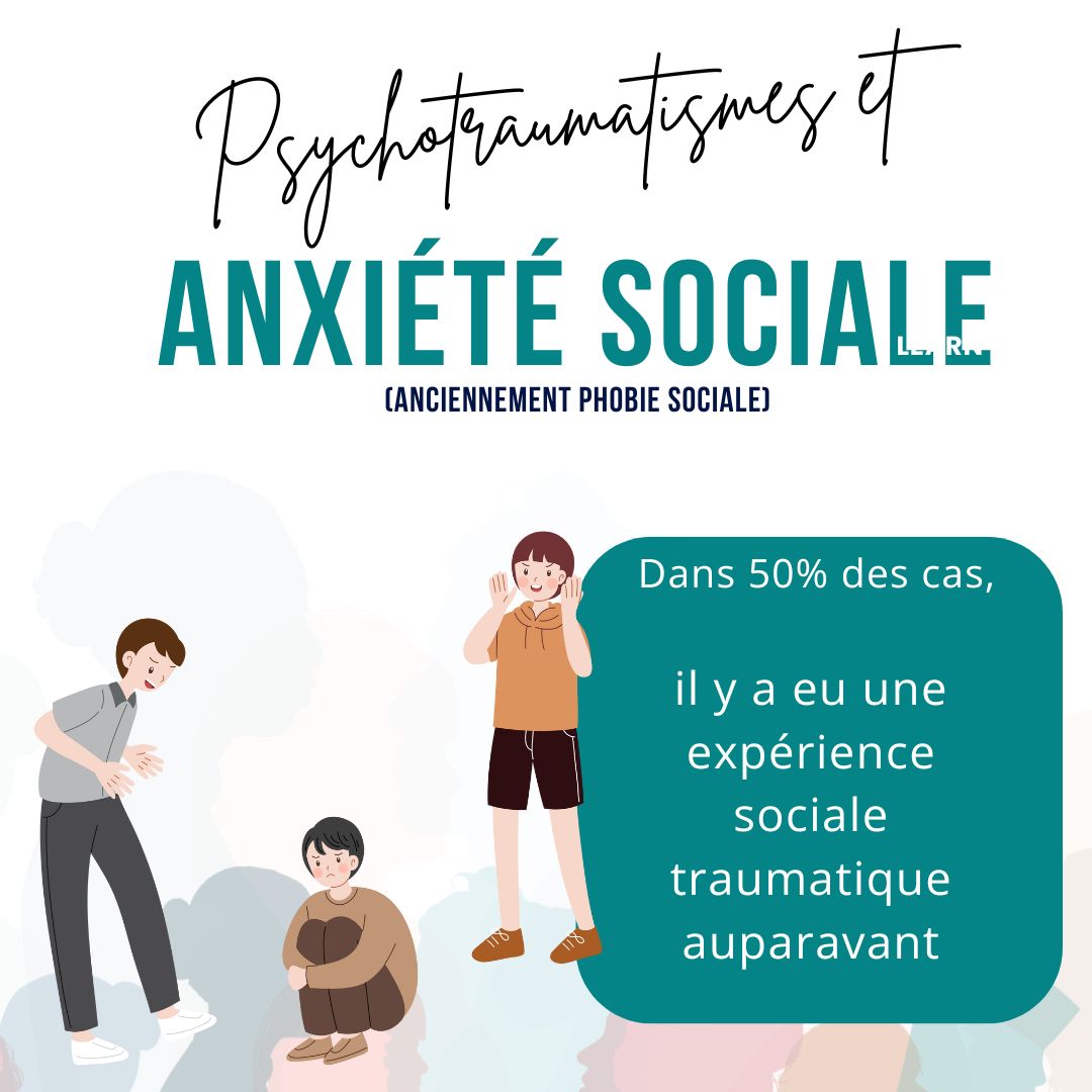Anxiete sociale et trauma